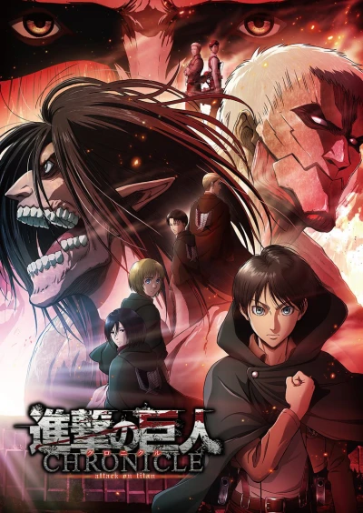 Đại chiến Titan (Phần 5) (Attack on Titan (Season 5)) [2020]